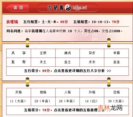 五行名字打分免费 名字打分免费测试，求生辰八
