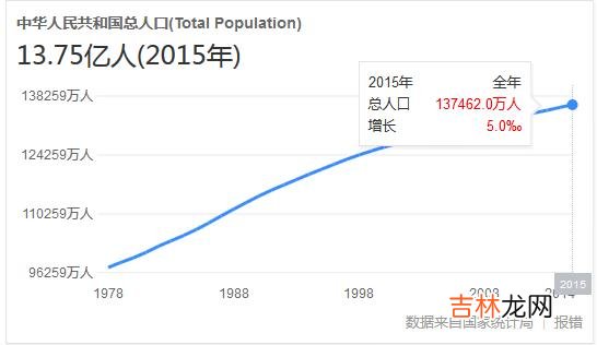 湖北总人口2020 中国各省人口排名