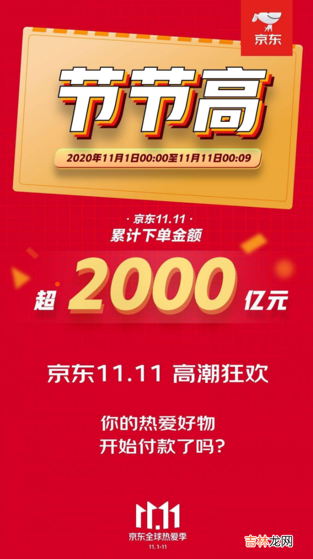 京东双11：累计下单金额突破2000亿元