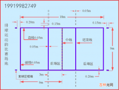 排球场地标准尺寸图片边界线名称 排球场地标准尺寸图解