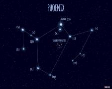 十二星座专属叶罗丽娃 叶罗丽主人真正星座