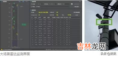 智能交通产品图片 智能交通产品设计方案