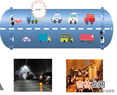 智能交通产品图片 智能交通产品设计方案