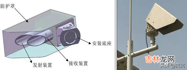 智能交通产品图片 智能交通产品设计方案