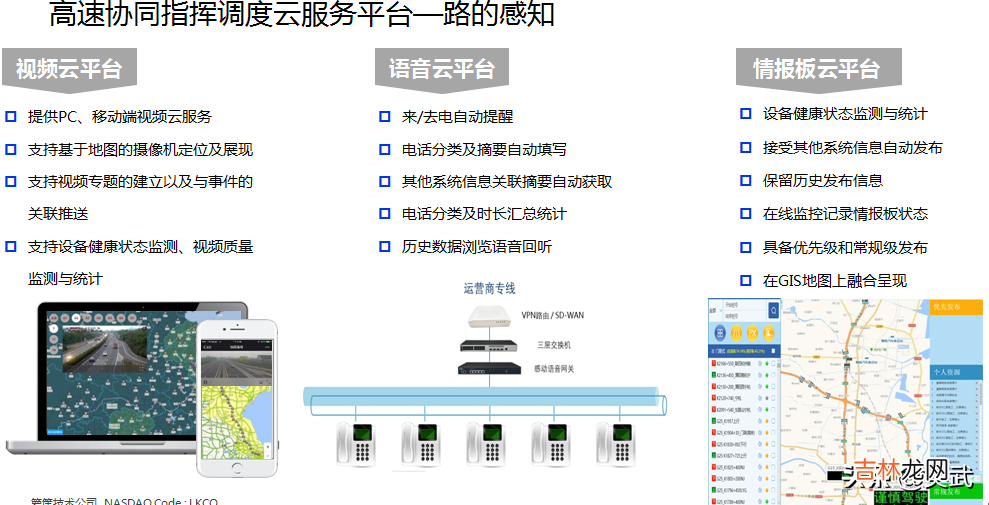 智能交通产品图片 智能交通产品设计方案
