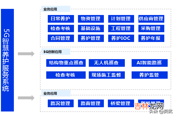 智能交通产品图片 智能交通产品设计方案