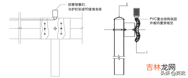 智能交通产品图片 智能交通产品设计方案