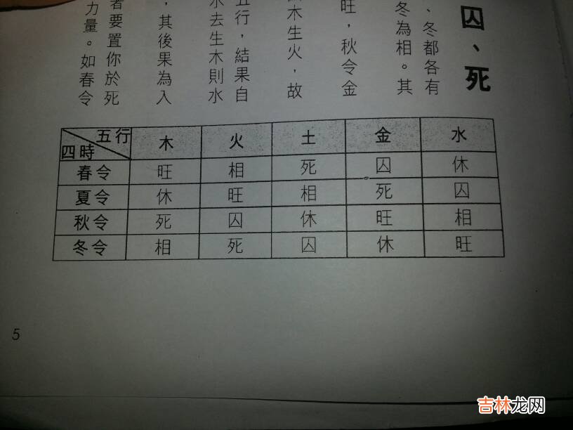 怎么看八字强弱 八字怎么看日干强弱