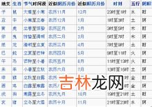 1987属兔和1990属马 1987年属兔的人和1990年属马的人