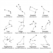 十二星座的守护神兽 十二星座的上古守护神兽