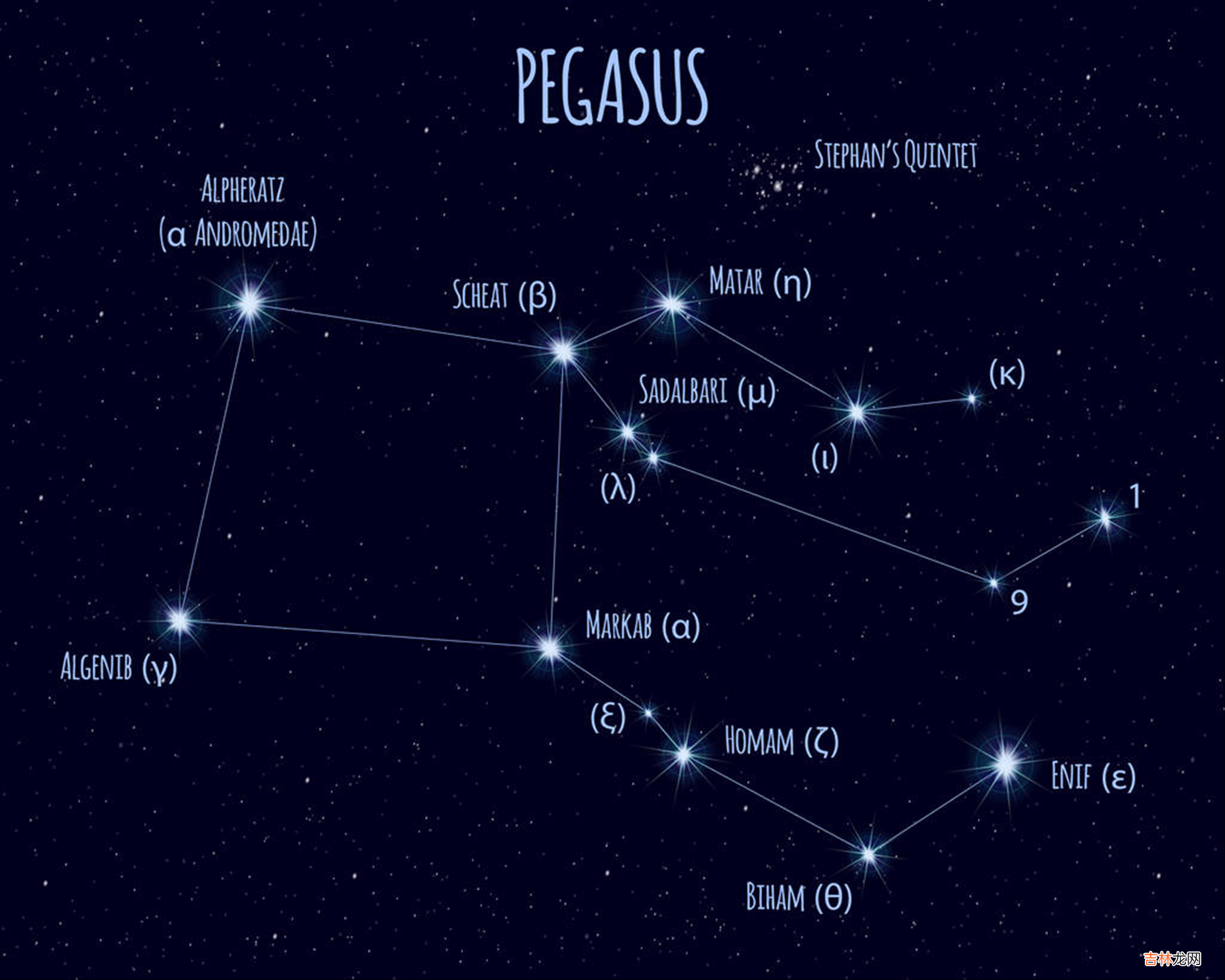 十二星座成绩排名 十二星座学霸排名