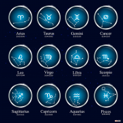 十二星座性格解读 十二星座最详细的性格