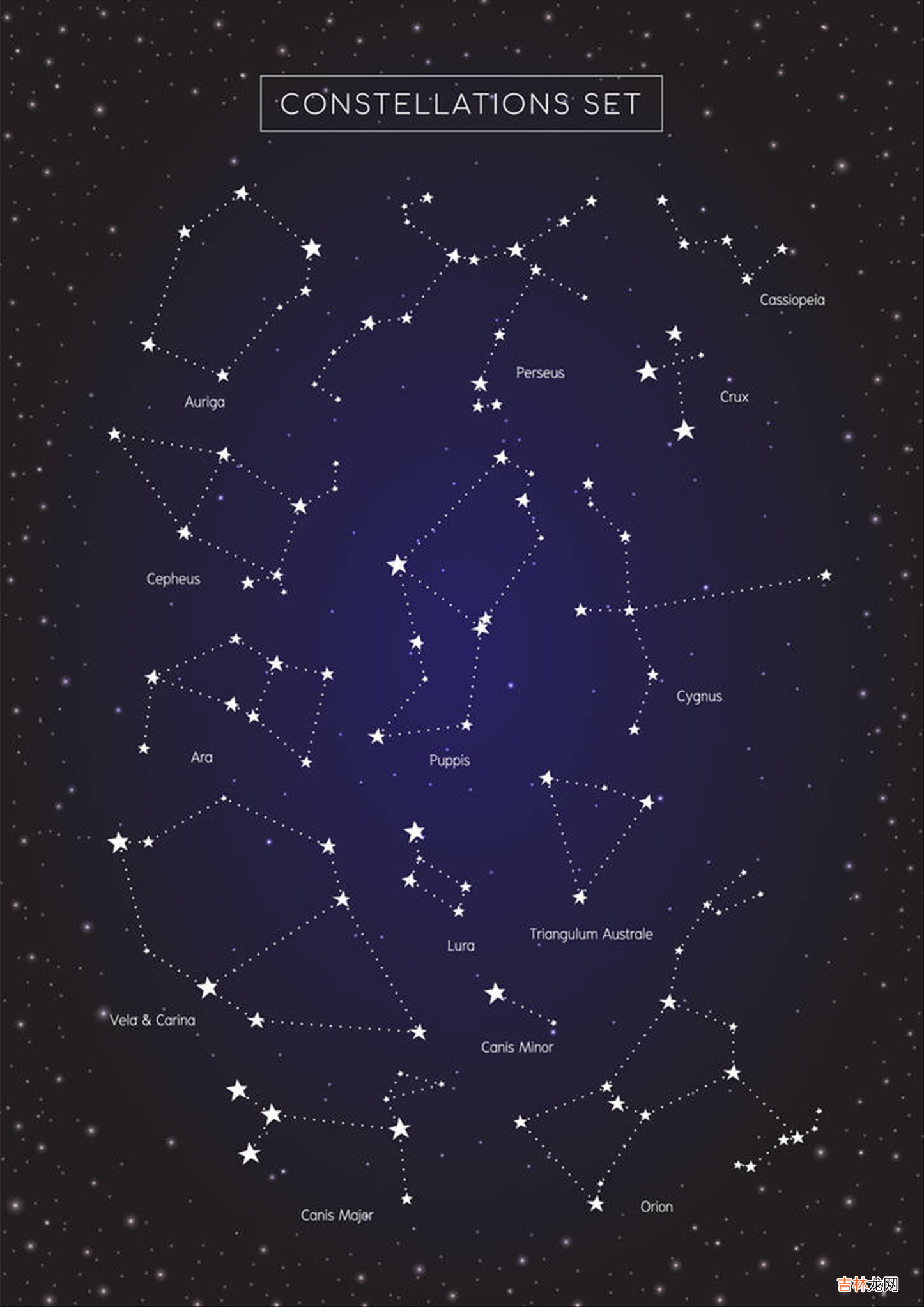 星座性格有科学依据吗 太阳星座还是上升星座决定长相