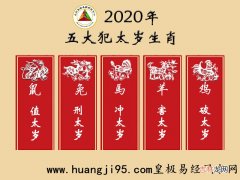 2020年算命免费版 2020年4月21日晚上7点出生的宝宝