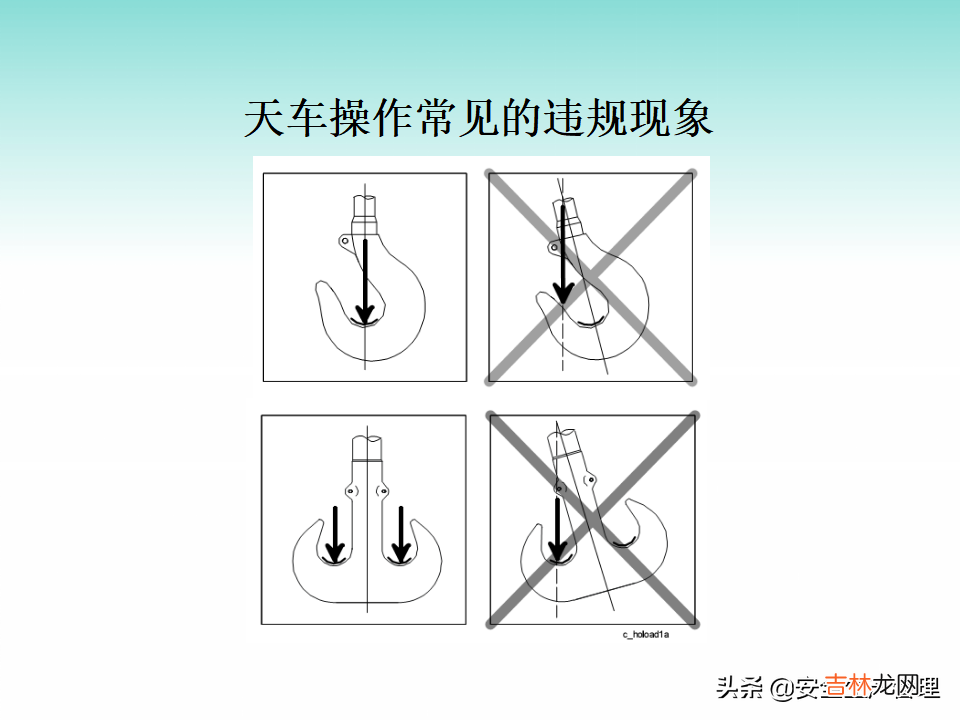 天车安全操作规程培训 天车安全操作规程