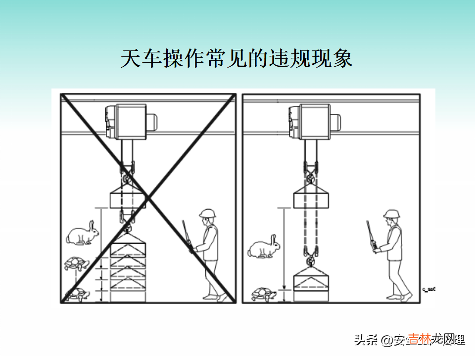 天车安全操作规程培训 天车安全操作规程