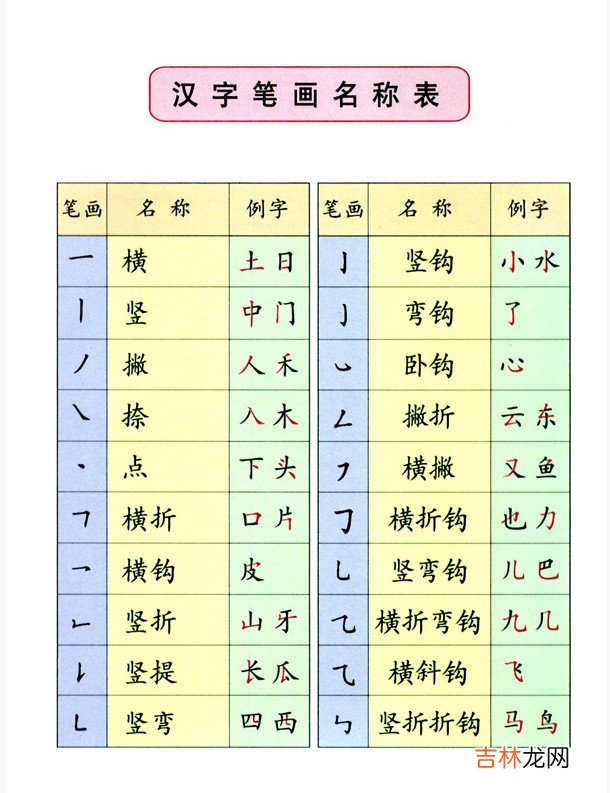 男孩子取名字大全 姓李的男孩名字大全