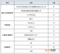 寓意好的辅导班名字 想开个家教辅导班，急寻个