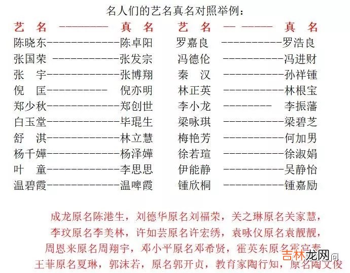 用现代名字测古代名字 测古代名字