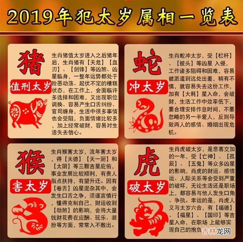 94年属狗的属相婚配表 94年属狗和96年属鼠相配怎