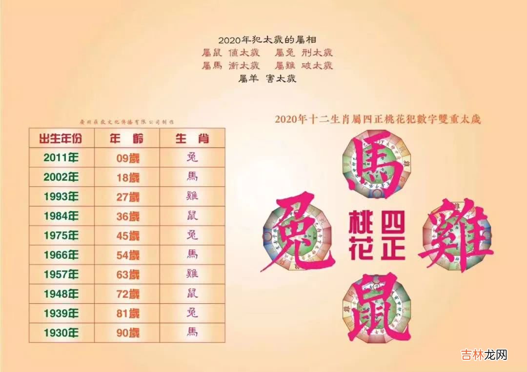 2009年属牛几月出生好 2009年属牛十一月出生时间