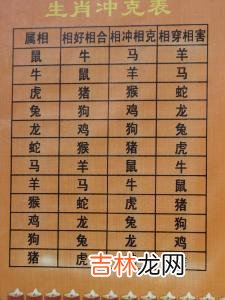 女人两眉毛之间有竖纹 两眉之间有竖纹有什么秘