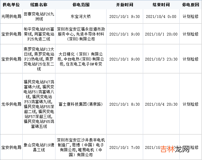 深圳停电两小时的民间细节 深圳停电停工的最新通告