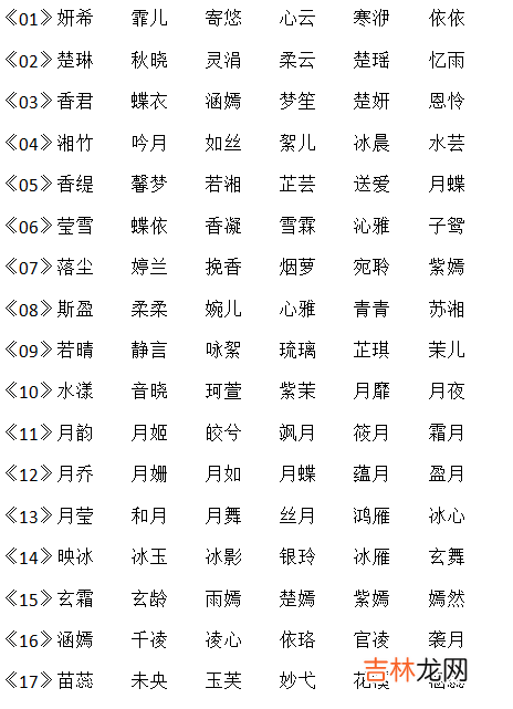 王一涵名字打分 我帮我女儿孩子取了些名字，王