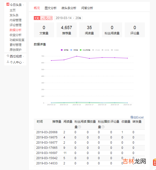 最准的两人关系测试 用什么东西测试两个人的关