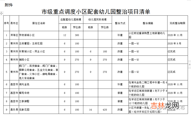 国际范的婚庆公司名字 我想要一个带欧美范的中