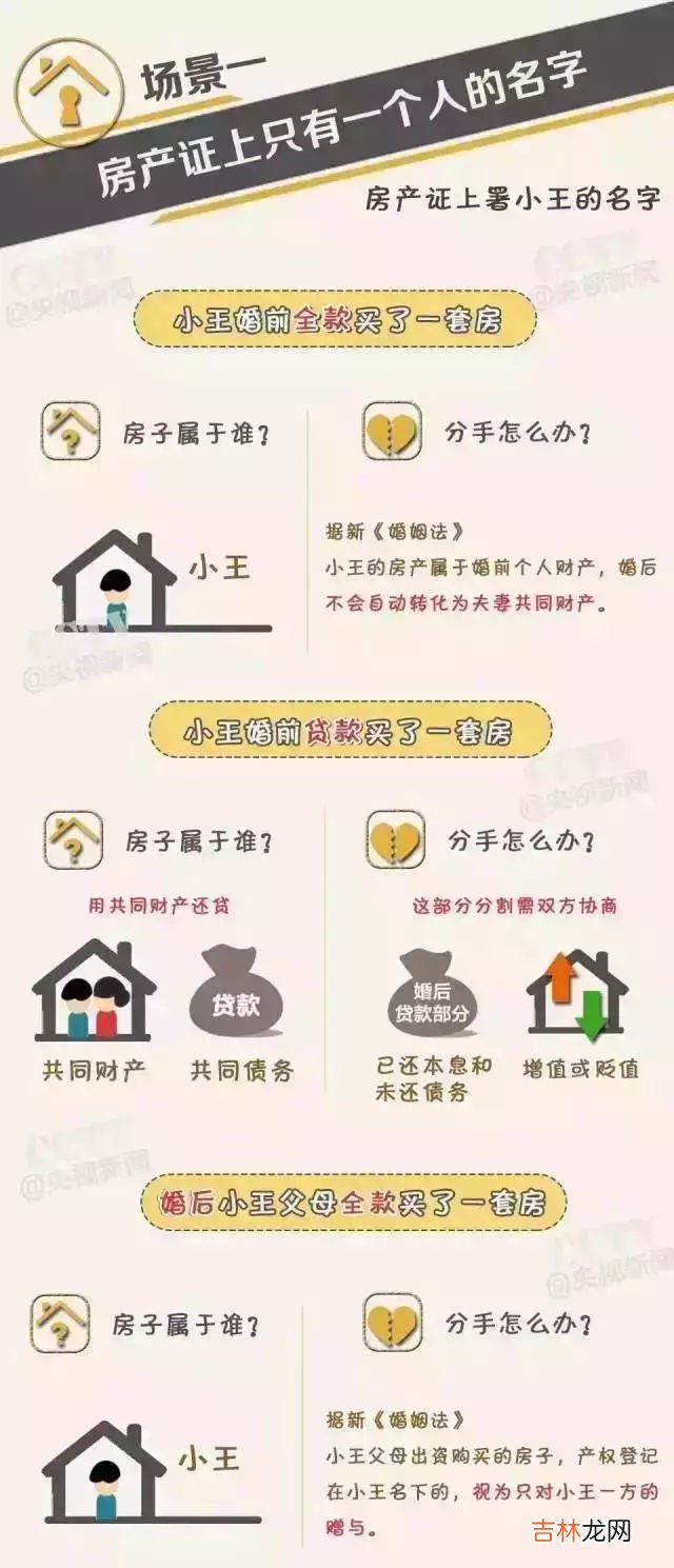 房产证可以写小孩的名字吗 夫妻有一套房子了想