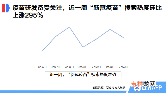 房价走势2020年预测 2020年房价到底是涨还是跌？