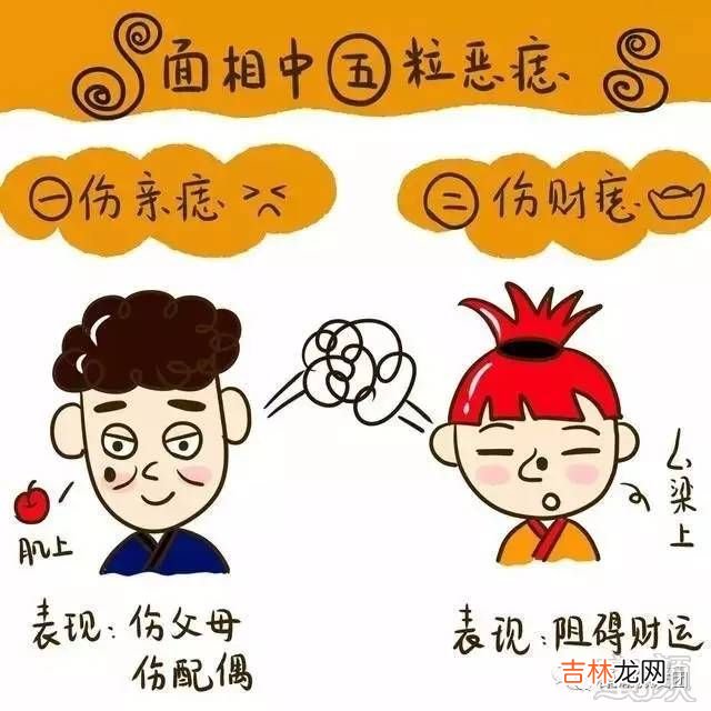 面部10处恶痣 脸上的恶痣能点吗?点了运气会