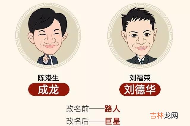 姓名定富贵,你的名字值几分?