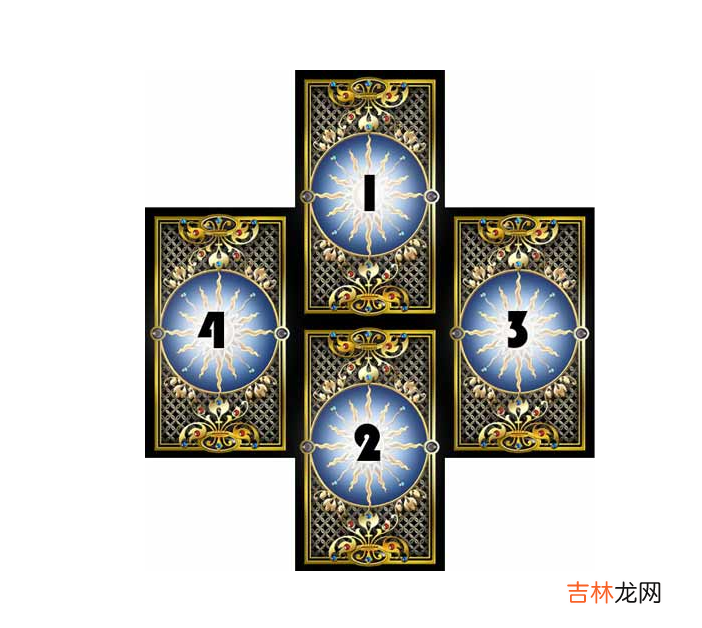 测试你未来婚姻是否幸福
