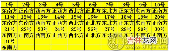 一条龙麻将胡牌怎么胡 一条龙户外最新近况