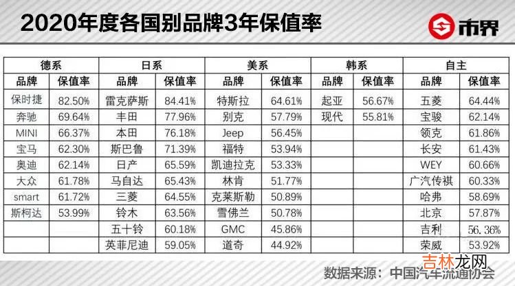 英菲尼迪是什么品牌的 英菲尼迪是哪国的品牌车