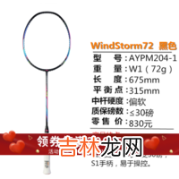 羽毛球拍品牌推荐性价比高 羽毛球拍品牌十大排行榜