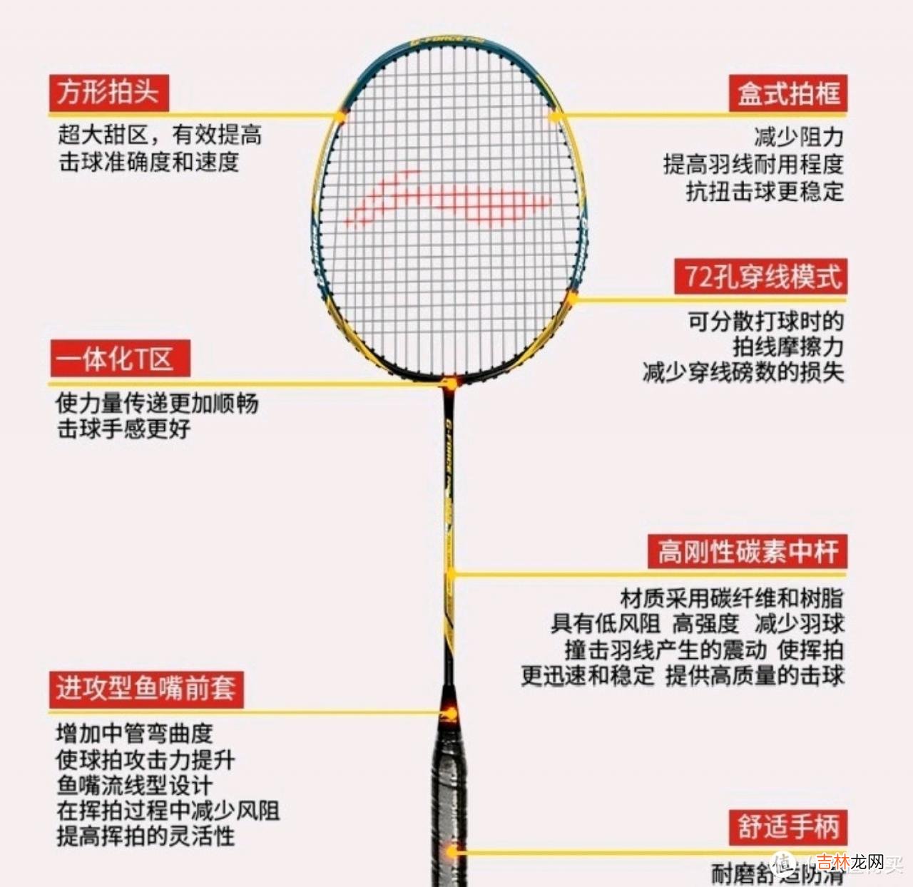 羽毛球拍品牌推荐性价比高 羽毛球拍品牌十大排行榜