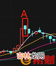 锤头线和吊颈线有什么区别？