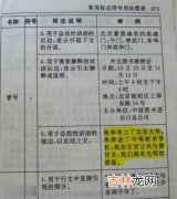 我们都有光明的前途是什么梗