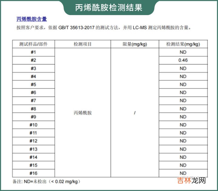 卫生纸品牌测评 卫生纸品牌加盟代理