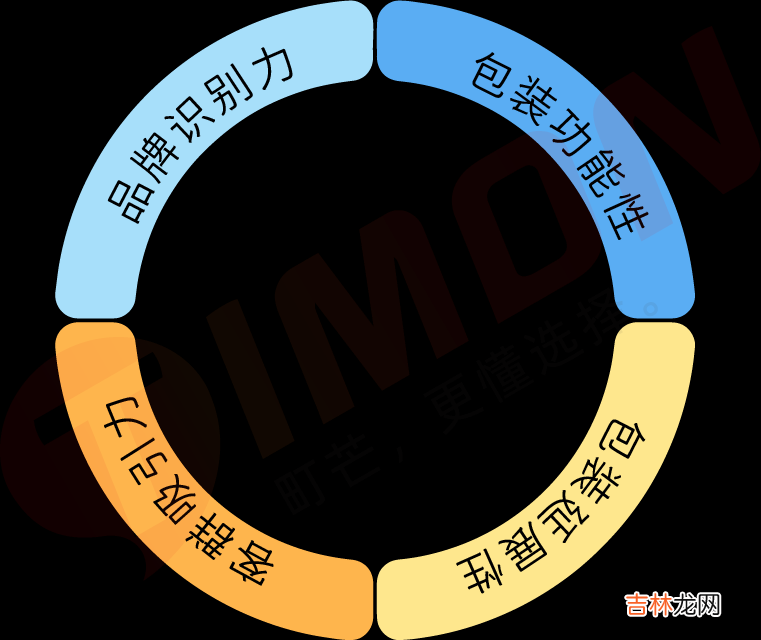 苏打水品牌排行榜前十名 苏打水品牌推荐哪个好喝