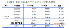 北京利仁电器科技有限公司 利仁电器