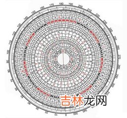 河南算命最准的地方_男女八字配对