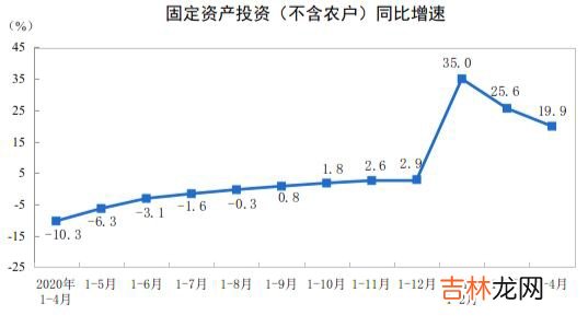 潍柴动力股票行情走势 潍柴动力股票近期为什么大跌