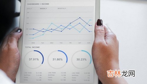 最直观的解释如下 什么是k线图