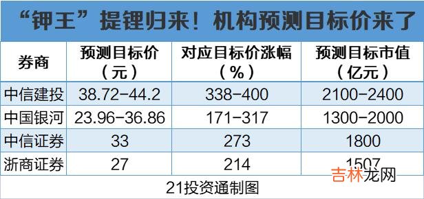 泸州老窖52度k8多少钱一瓶 52度泸州老窖价格表