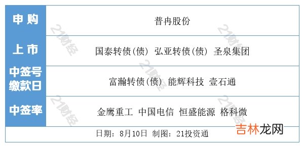 泸州老窖52度k8多少钱一瓶 52度泸州老窖价格表