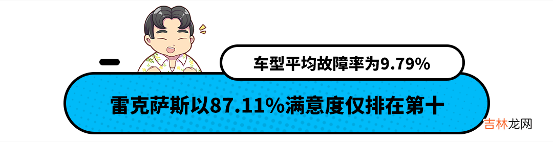 豪华汽车品牌排名第四名 豪华汽车品牌排名第一的是什么车